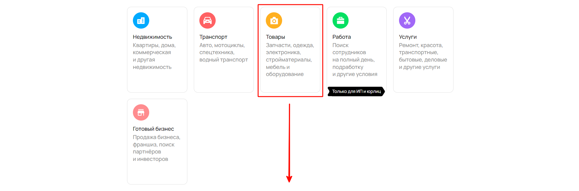 Стратегия продвижения на Авито: как пользоваться платными услугами для  повышения продаж