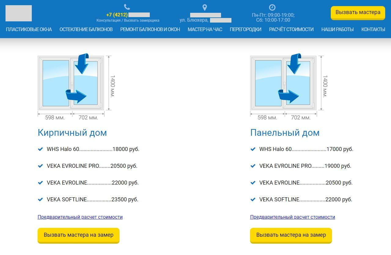 Воронка продаж: что это такое простыми словами, суть, примеры и этапы