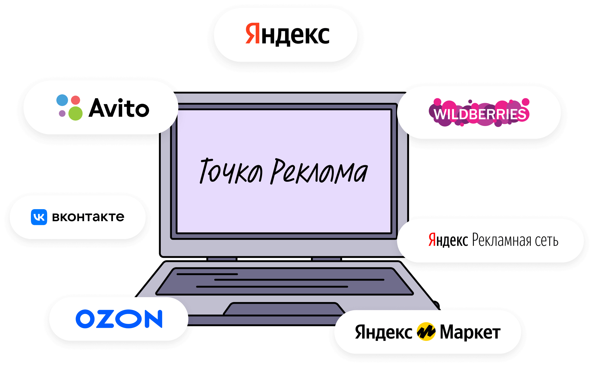 Заказать лендинг — создание сайта-визитки для продвижения бизнеса в  интернете