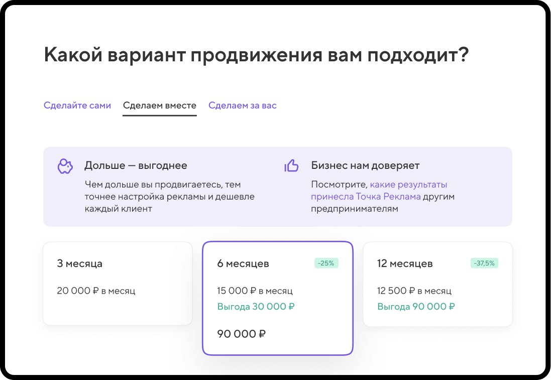 выбор варианта продвижения на Авито