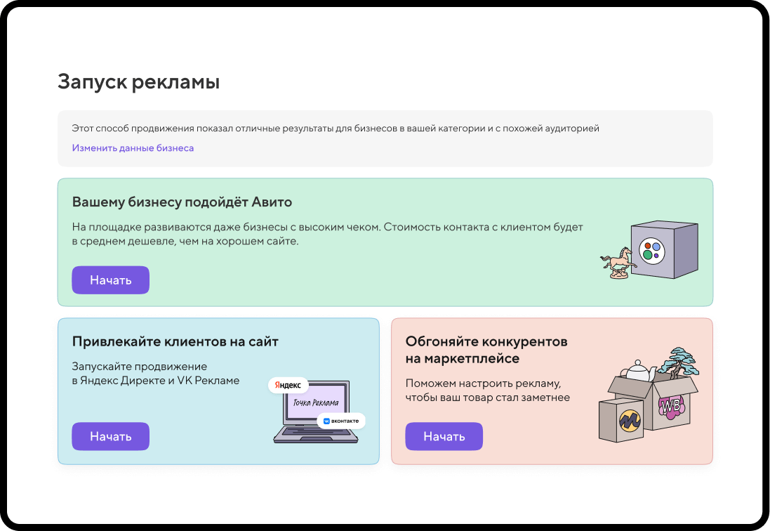 запуск рекламы на Авито